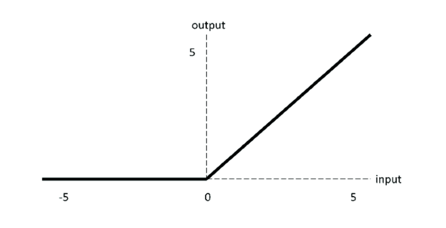 image-20250517095157081