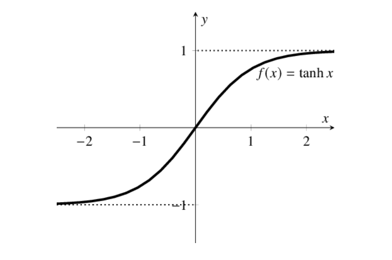 image-20250517095022386